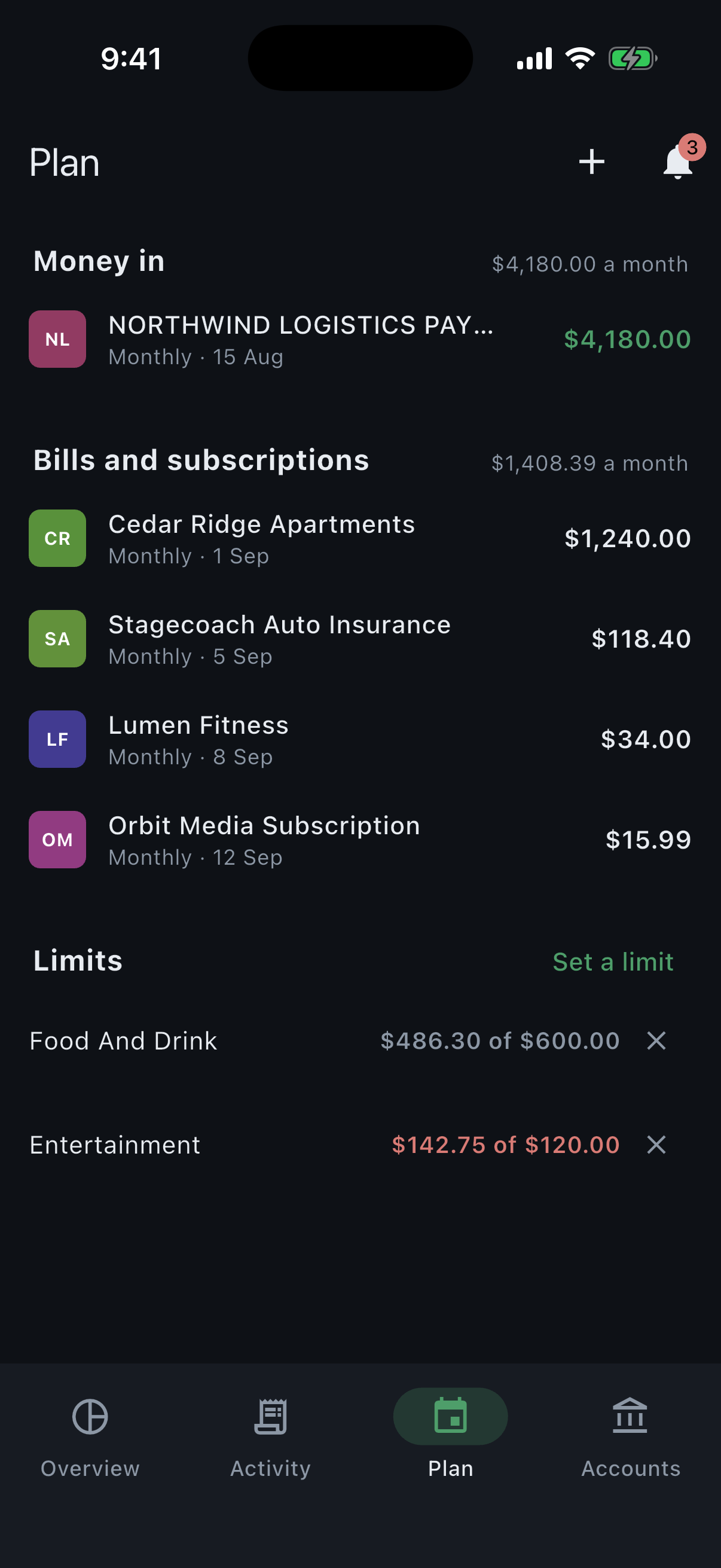 The FinBeans plan screen, showing income, the bills and subscriptions FinBeans found, and spending limits
